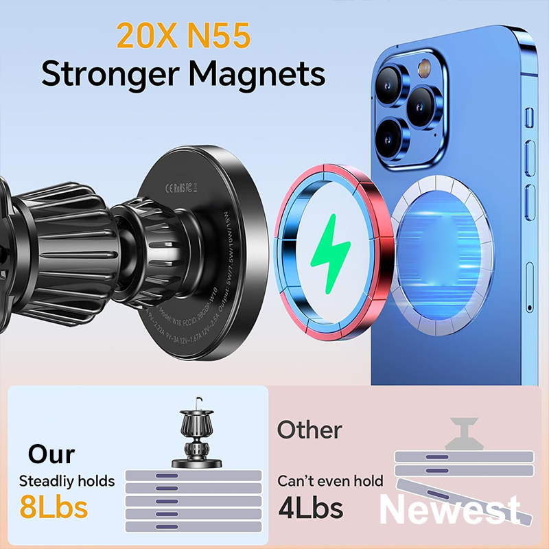 UYUXIO 15W Hızlı Şarjlı Manyet - Wireless Car Charger Mount Fast Charging incelemesi ve fiyatı